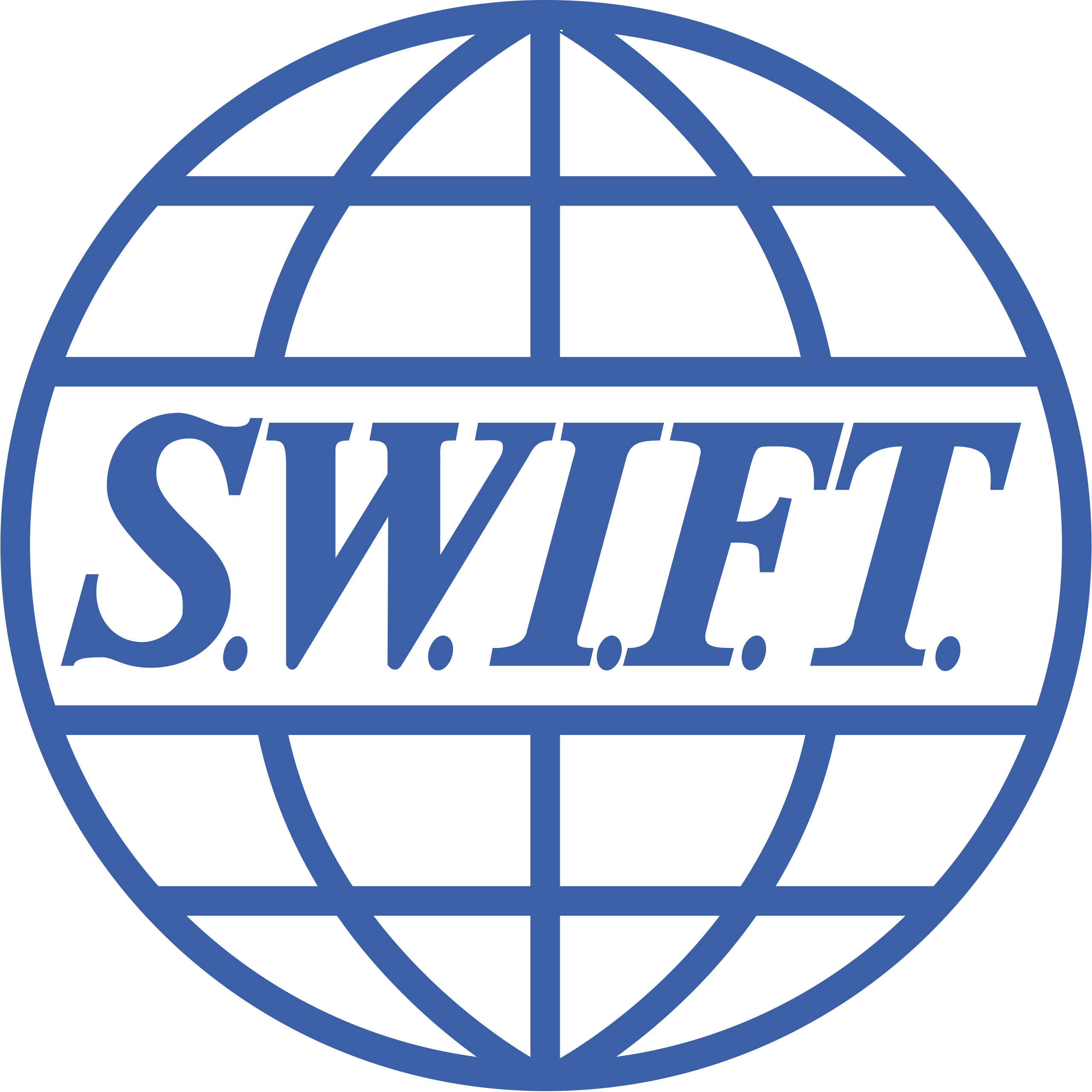 Society for Worldwide Interbank Telecommunication (SWIFT)